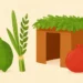 sukkot how many days